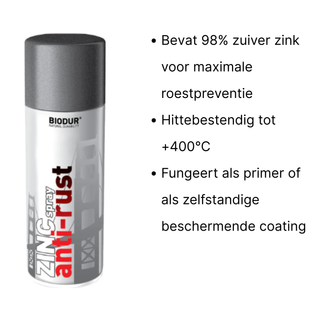 BIODUR - Zinc Spray - Anti Rust - 400 ml