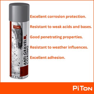 PiTon - Anti-grindcoating spuitbus - 500 ml