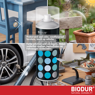 BIODUR Universal Acrylic Clear Lacquer Spray Paint – 400ml – High Gloss Protective Top Coat – Fast-Drying – UV & Weather Resistant – Indoor/Outdoor