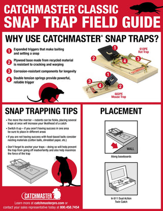 Catchmaster® Classic Rat Snap Traps