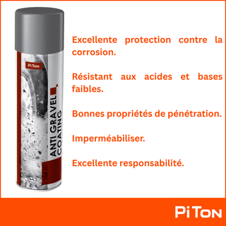PiTon - Anti-grindcoating spuitbus - 500 ml