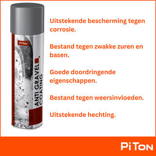 PiTon - Anti-grindcoating spuitbus - 500 ml