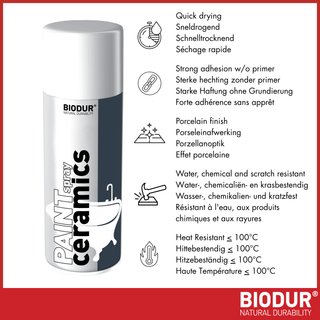 BIODUR Sanitairlak Spuitbus - Keramiek & Emaille - Wit Hoogglans - 400ml - Water- & krasvast - Zonder primer