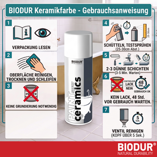 BIODUR Sanitairlak Spuitbus - Keramiek & Emaille - Wit Hoogglans - 400ml - Water- & krasvast - Zonder primer