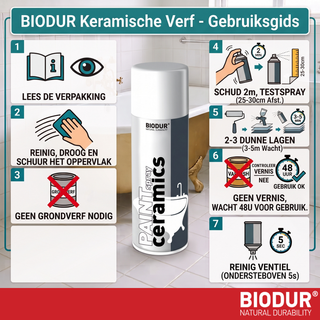 BIODUR Sanitairlak Spuitbus - Keramiek & Emaille - Wit Hoogglans - 400ml - Water- & krasvast - Zonder primer