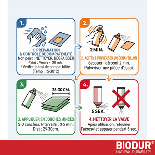 BIODUR Universal Acrylic Clear Lacquer Spray Paint – 400ml – High Gloss Protective Top Coat – Fast-Drying – UV & Weather Resistant – Indoor/Outdoor