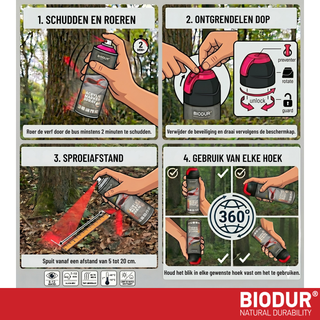 BIODUR Acrylic Inverted Construction Marking Spray Paint - 500 ml - Fluorescent - Weather/UV-resistant - Quick-drying - High visibility