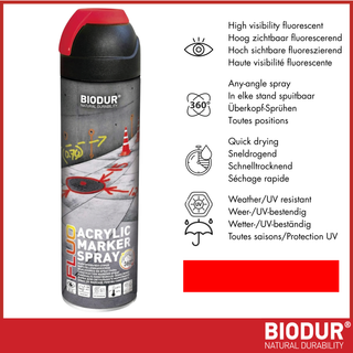 BIODUR Acrylic Inverted Construction Marking Spray Paint - 500 ml - Fluorescent - Weather/UV-resistant - Quick-drying - High visibility