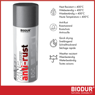 BIODUR Hittebestendige Zinkspray - 400ml - Anti-roest - Tot 400°C - Sneldrogend - UV/Weerbestendig - Voor Binnen & Buiten