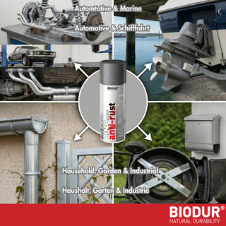 BIODUR High Temp Zinc Aerosol Spray - 400ml - Anti Rust - Heat Resistant up to 400°C - Quick Dry - UV and Weather Resistant - Indoor/Outdoor