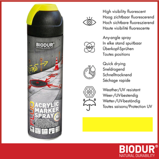 BIODUR Acrylic Inverted Construction Marking Spray Paint - 500 ml - Fluorescent - Weather/UV-resistant - Quick-drying - High visibility
