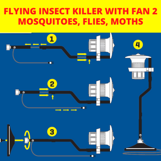 Weitech insectenverdelger met ventilator 2